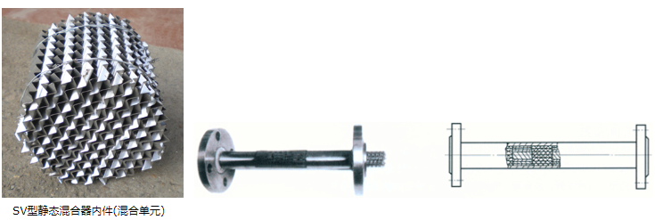 SV静态混合器单元