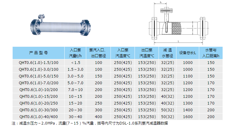 蒸汽减温器参数