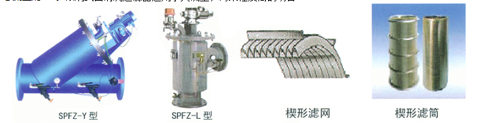 全自动刷式过滤器照片