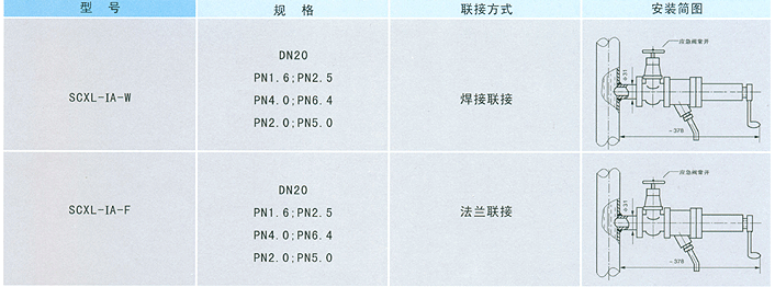 手摇式采样器原理