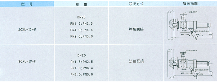 手摇式采样器带套管冷却