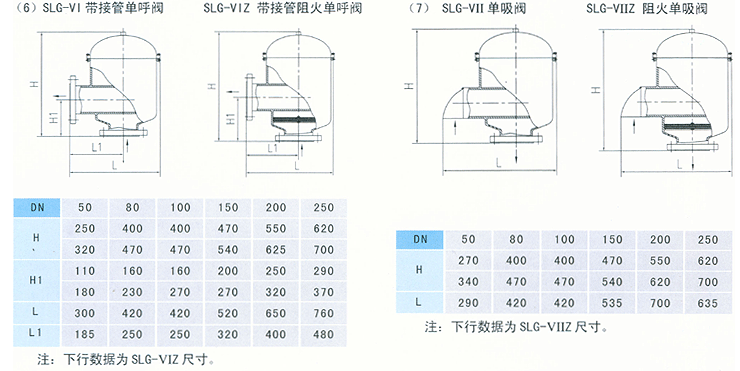 呼吸阀结构