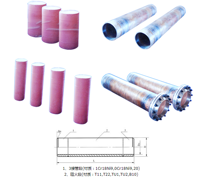 氧气阻火器结构