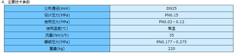 内外筒式乙炔回火防止器参数