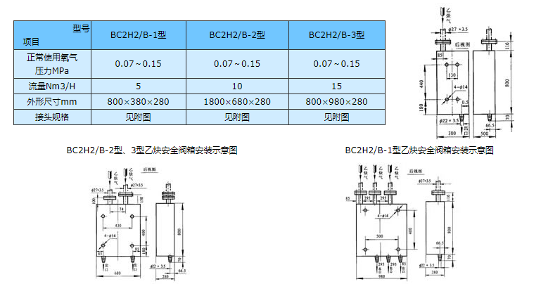 乙炔气点阀箱参数