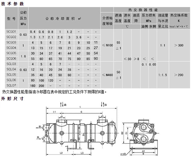 高效换热器参数