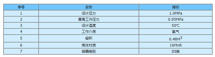 氯气缓冲罐参数