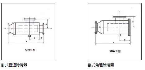 卧式除污器结构图