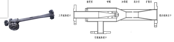 抽空器